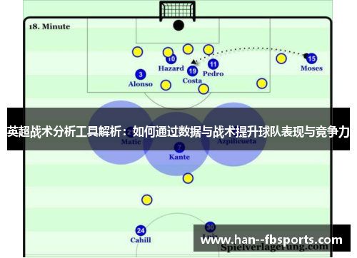 英超战术分析工具解析:如何通过数据与战术提升球队表现与竞争力 英超战术分析工具解析:如何通过数据与战术提升球队表现与竞争力