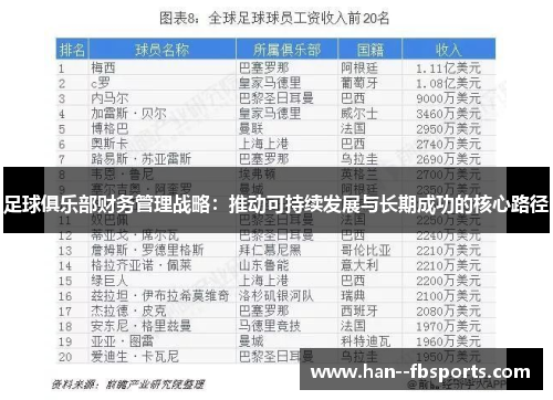 足球俱乐部财务管理战略:推动可持续发展与长期成功的核心路径 足球俱乐部财务管理战略:推动可持续发展与长期成功的核心路径