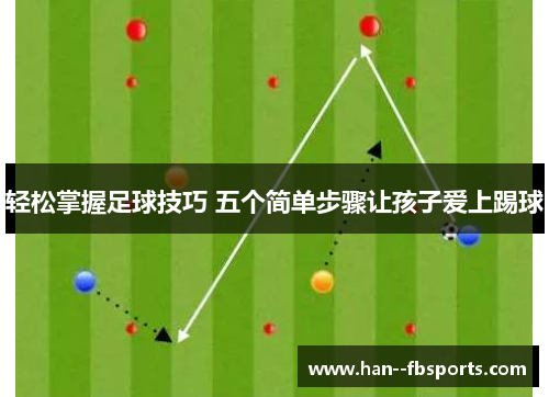 轻松掌握足球技巧 五个简单步骤让孩子爱上踢球 轻松掌握足球技巧 五个简单步骤让孩子爱上踢球