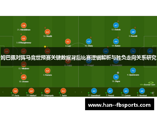 姆巴佩对阵马竞世预赛关键数据背后比赛逻辑解析与胜负走向关系研究 姆巴佩对阵马竞世预赛关键数据背后比赛逻辑解析与胜负走向关系研究