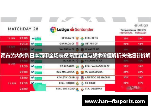 德布劳内对阵日本西甲全场表现深度复盘与战术价值解析关键细节拆解 德布劳内对阵日本西甲全场表现深度复盘与战术价值解析关键细节拆解