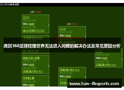 遇到360足球经理世界无法进入问题的解决办法及常见原因分析 遇到360足球经理世界无法进入问题的解决办法及常见原因分析