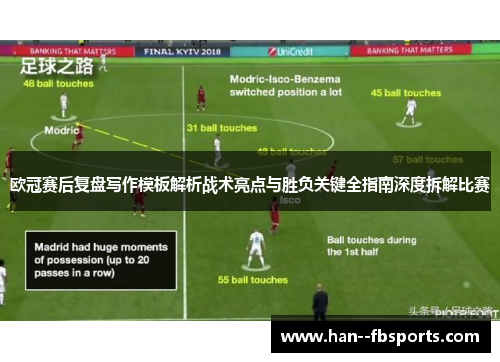欧冠赛后复盘写作模板解析战术亮点与胜负关键全指南深度拆解比赛