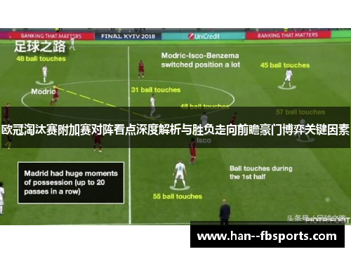欧冠淘汰赛附加赛对阵看点深度解析与胜负走向前瞻豪门博弈关键因素
