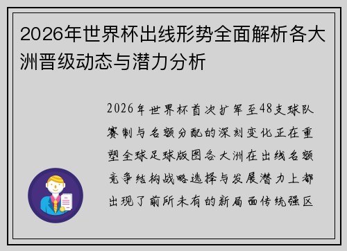 2026年世界杯出线形势全面解析各大洲晋级动态与潜力分析